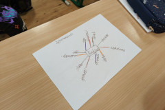 Křížem krážem rodinou - 6